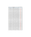 Spodnie robocze TOPAZ STAL SEVEN KINGS